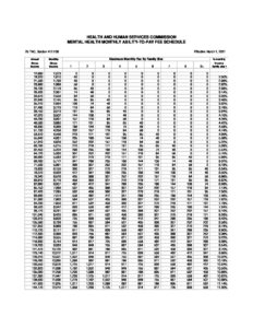 mental-health-monthly-atp-fee-schedule-2021 – Emergence Health Network